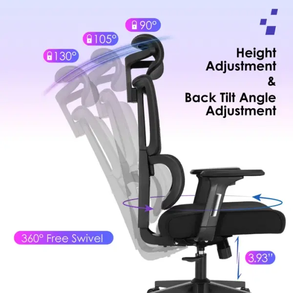 ergonomic office seat, headrest office seat,1.2m executive office seat, electric adjustable table, mahogany coat hanger, catalina conference seat, 4-weay workstation, 3-link padded waiting bench, mesh visitors seat executive directors seat