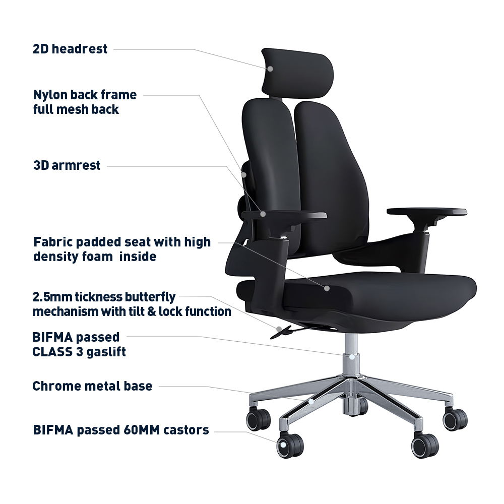 bliss executive seat, 1-way office workstatiion, secretarial office seat, catalina office seeat, 5-seater waiting sofa, 1.4m receptioon office desk, 2-door filing cabinet
